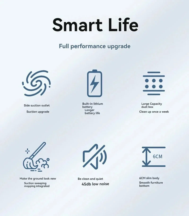 Smart Robot Vacuum & Mop Cleaner