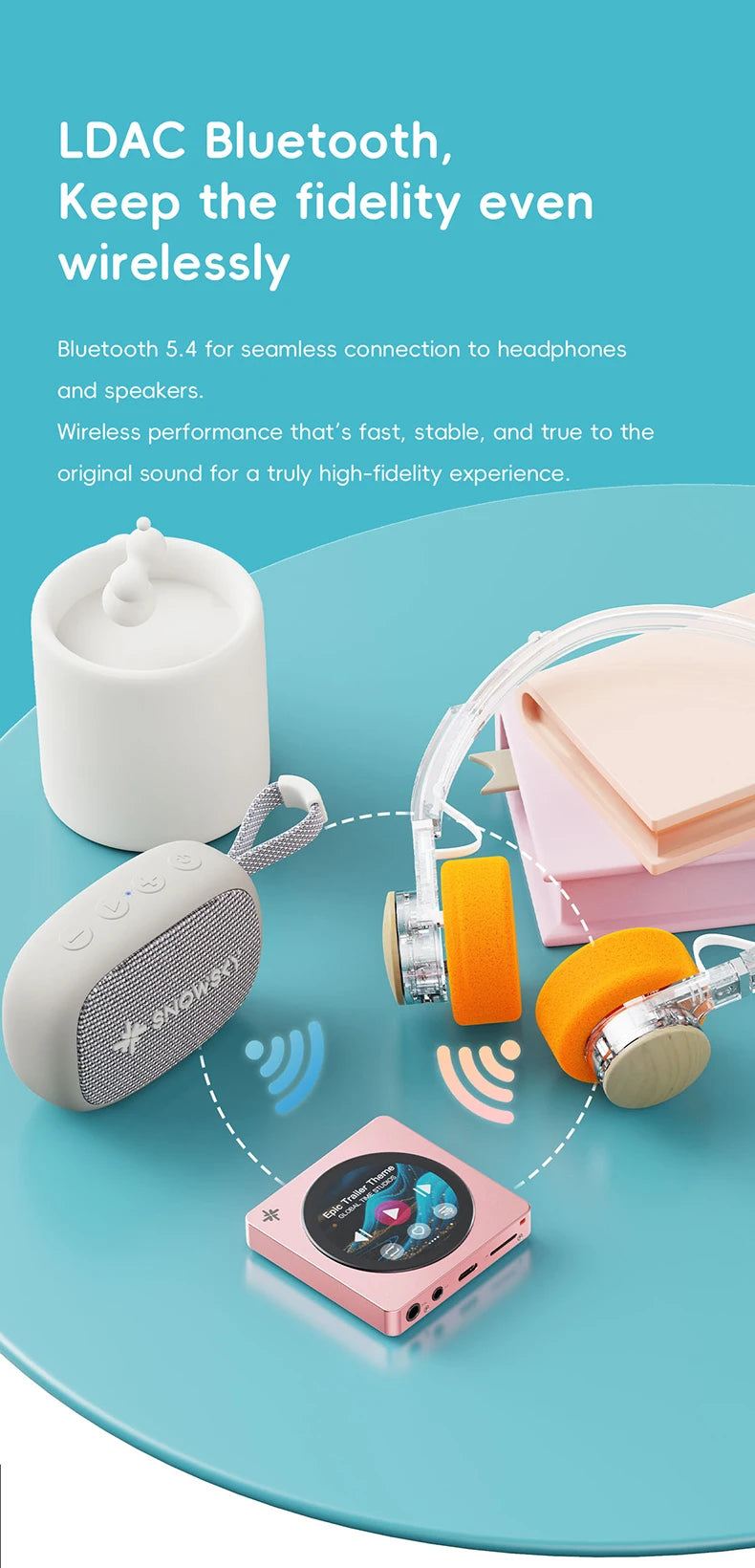 HiFi Portable Music Player with Bluetooth & WiFi