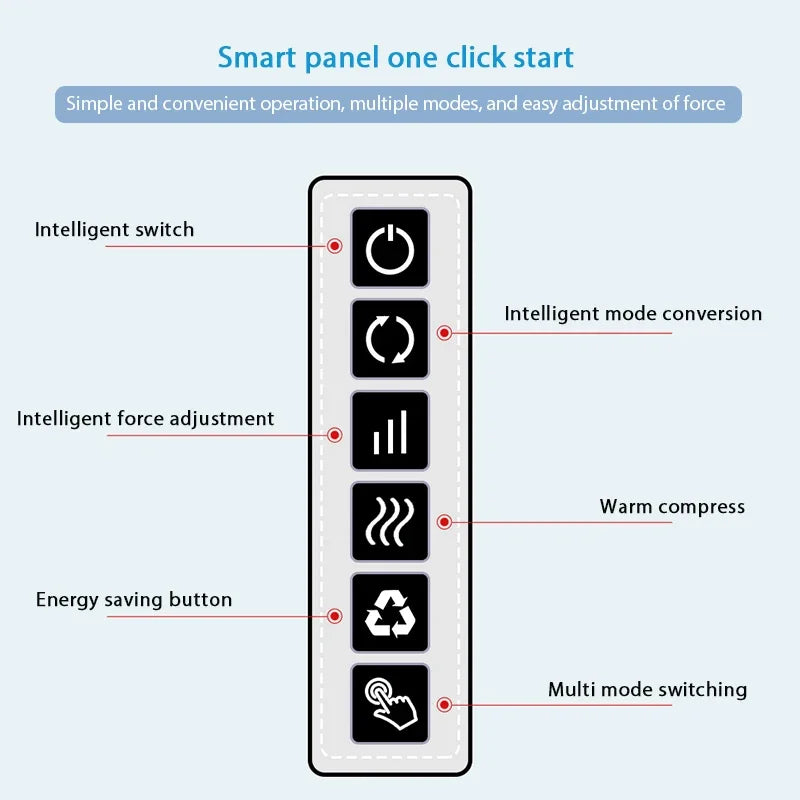 Smart Neck & Shoulder Massager with Heat & Deep Kneading