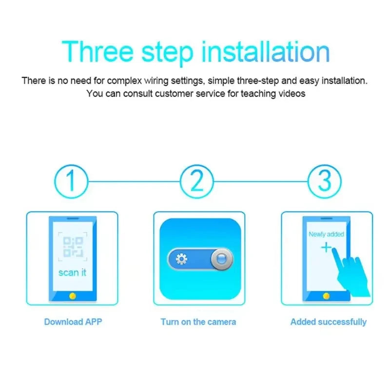 Mini Wireless 1080P Security Camera