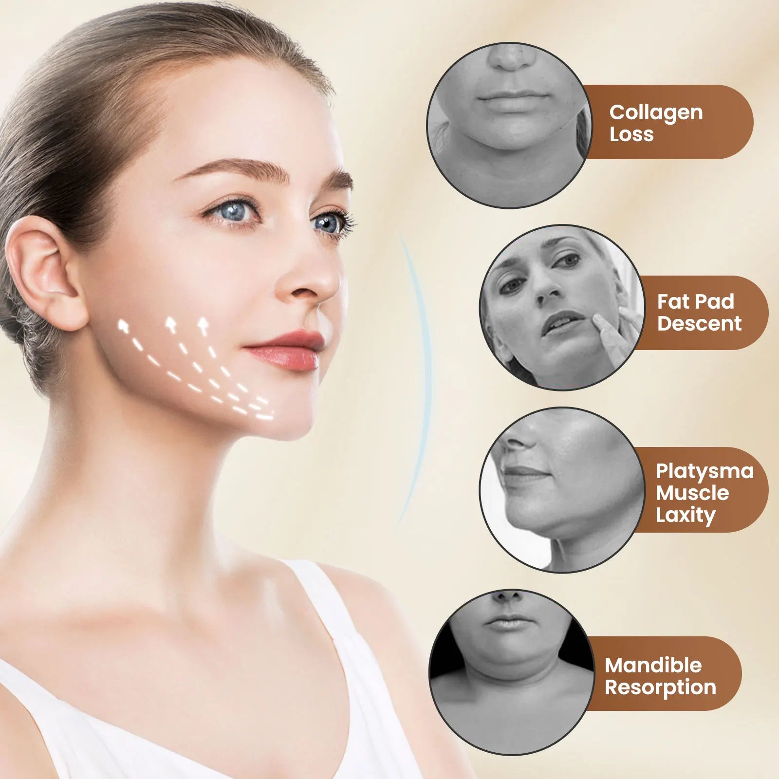 EMS Face Lifting Massager Anti Wrinkle Facial Massager, Face Slimming Remover & Double Chin LED Photon Therapy