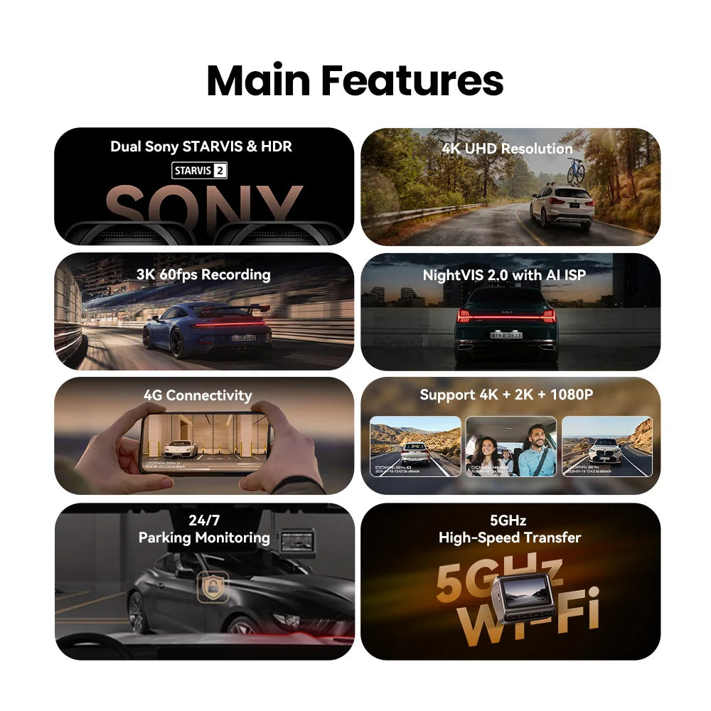 4K Smart Dash Cam with GPS, WiFi & Triple Camera