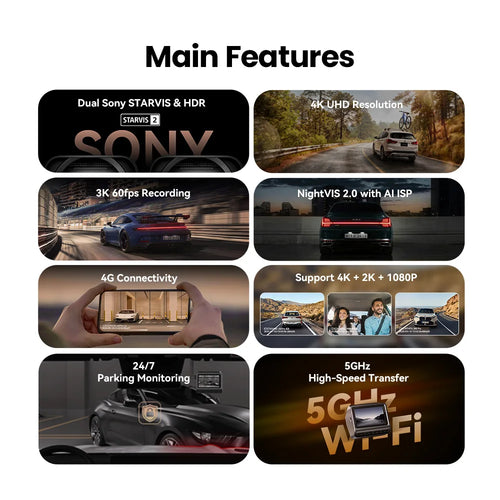 4K Smart Dash Cam with GPS, WiFi & Triple Camera