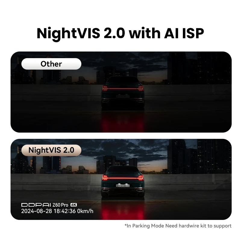 4K Smart Dash Cam with GPS, WiFi & Triple Camera